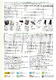 オプション